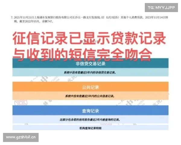 警惕!这些看似诱人的贷款广告语背后可能隐藏着重重陷阱 警惕!这些看似诱人的贷款广告语背后可能隐藏着重重陷阱